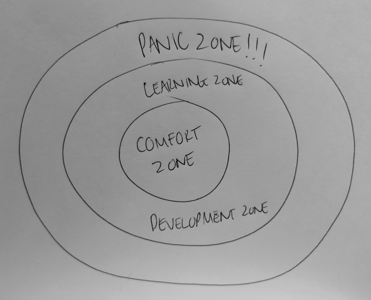 Comfort zones, and why we shouldn’t live within&nbsp;them